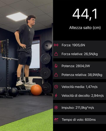 Valutazione virtuale